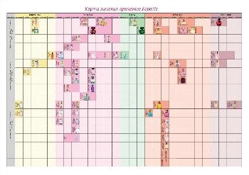 ����� ������� �������� ��������