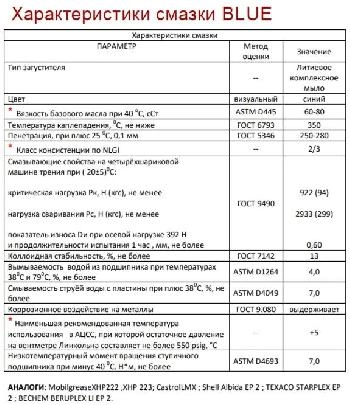 ���������� ������ ������������������� �� 1510 blue-��������������